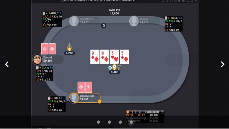 Việc biết chỉ số Poker HUD sẽ giúp nằm lòng được lối chơi của đối thủ